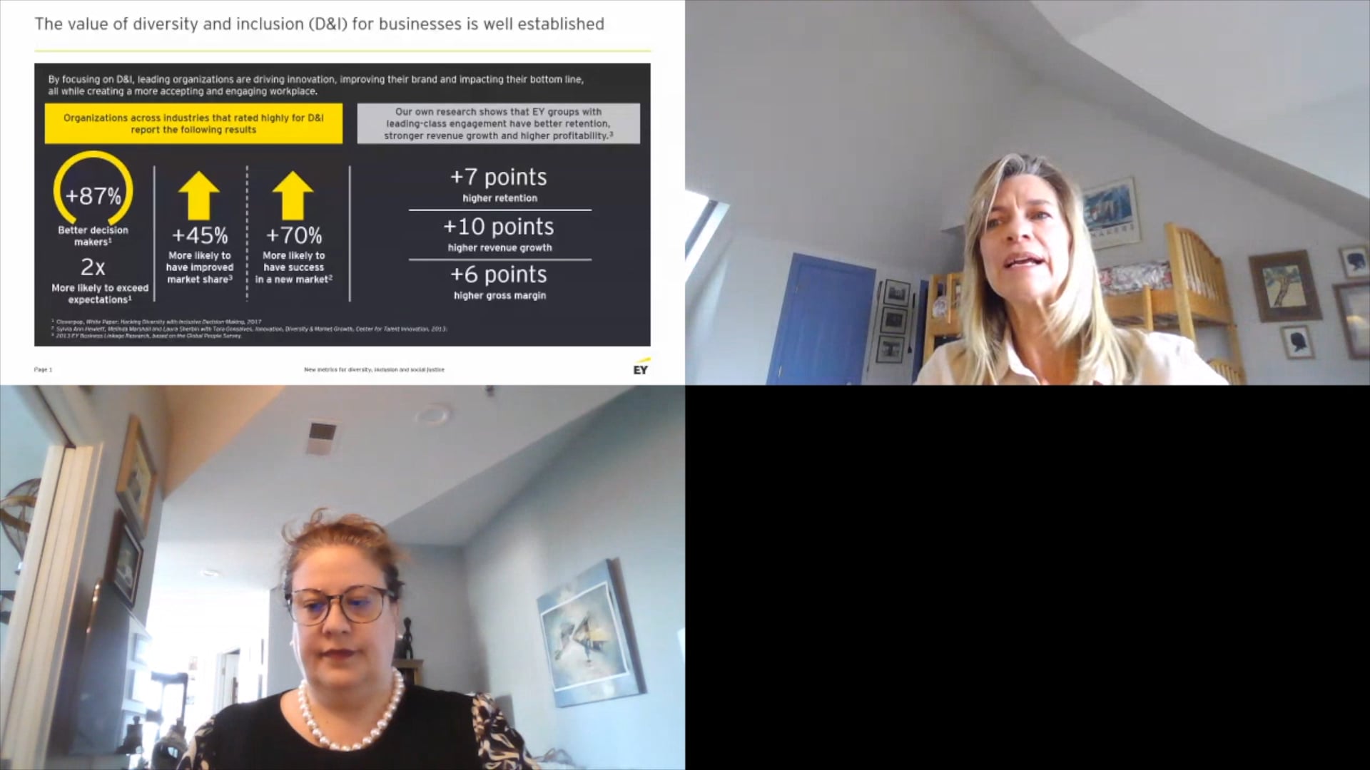 New Metrics for Diversity, Inclusion, and Social Justice