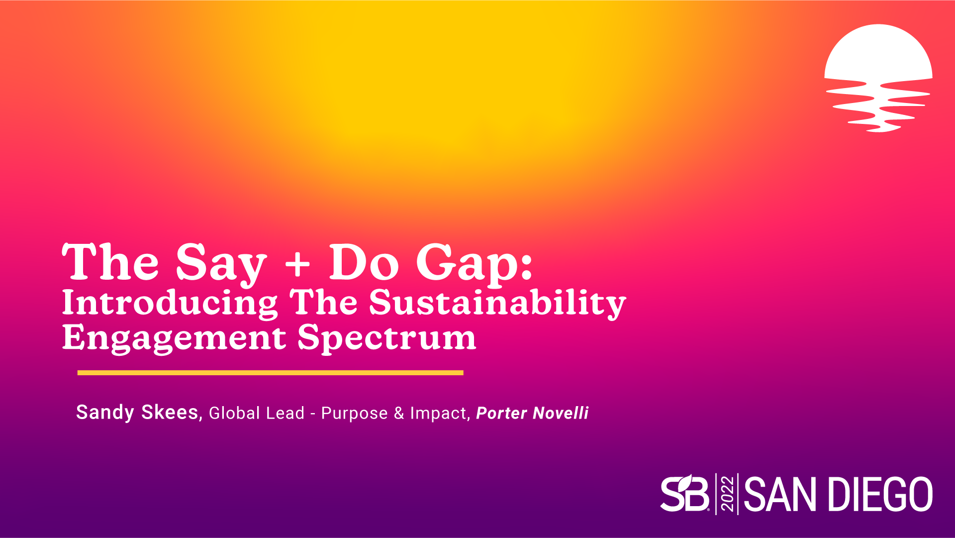 Examining The Gap Between Say + Do: The Sustainability Engagement Spectrum