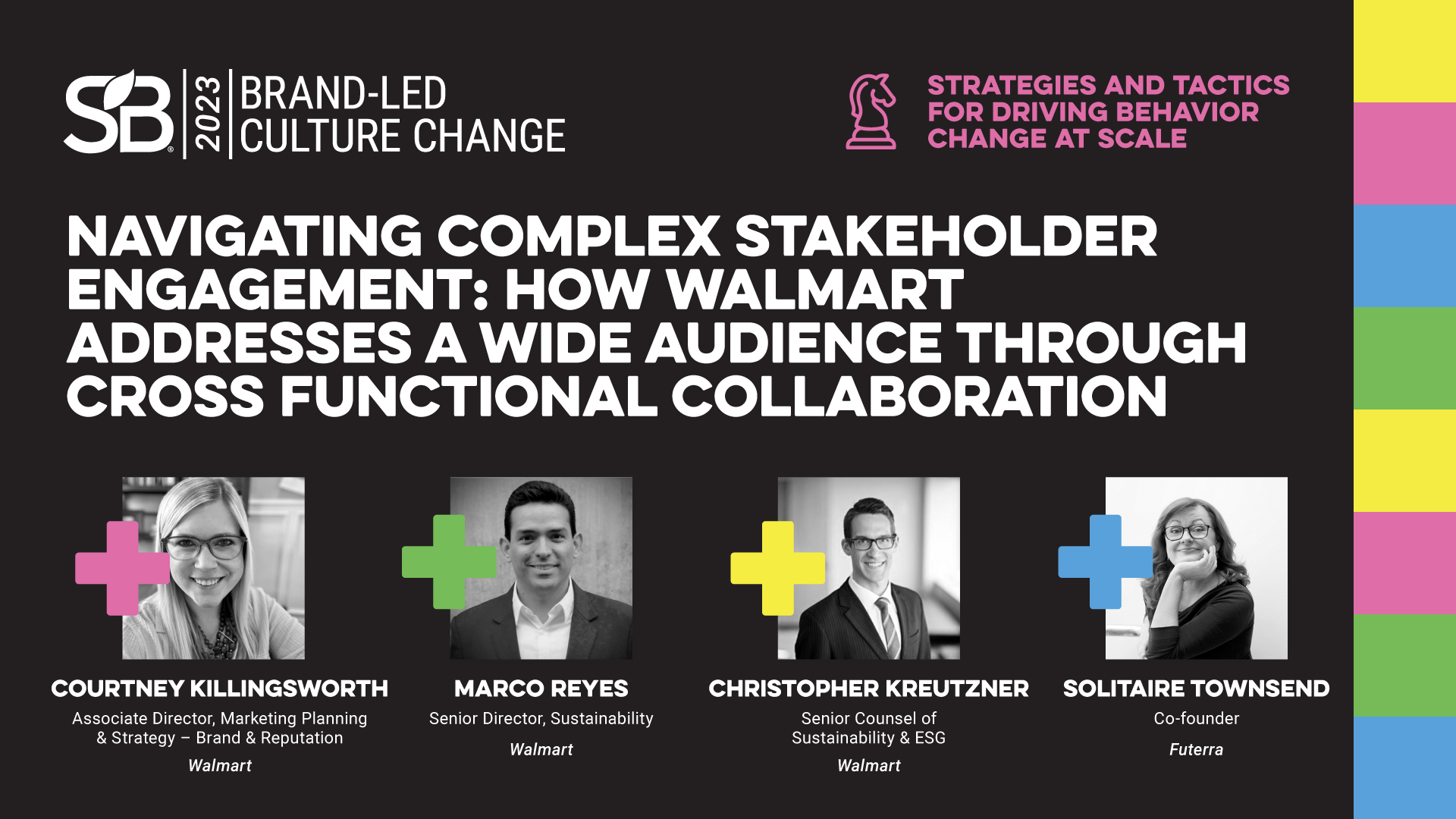 Navigating Complex Stakeholder Engagement: How Walmart Addresses a Wide Audience through Cross Functional Collaboration