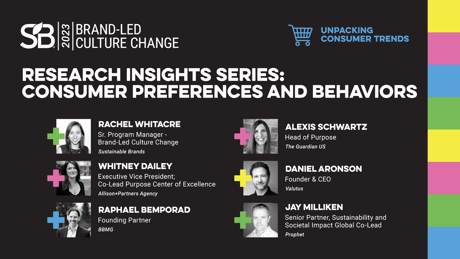 Research Insights Series: Consumer Preferences and Behaviors